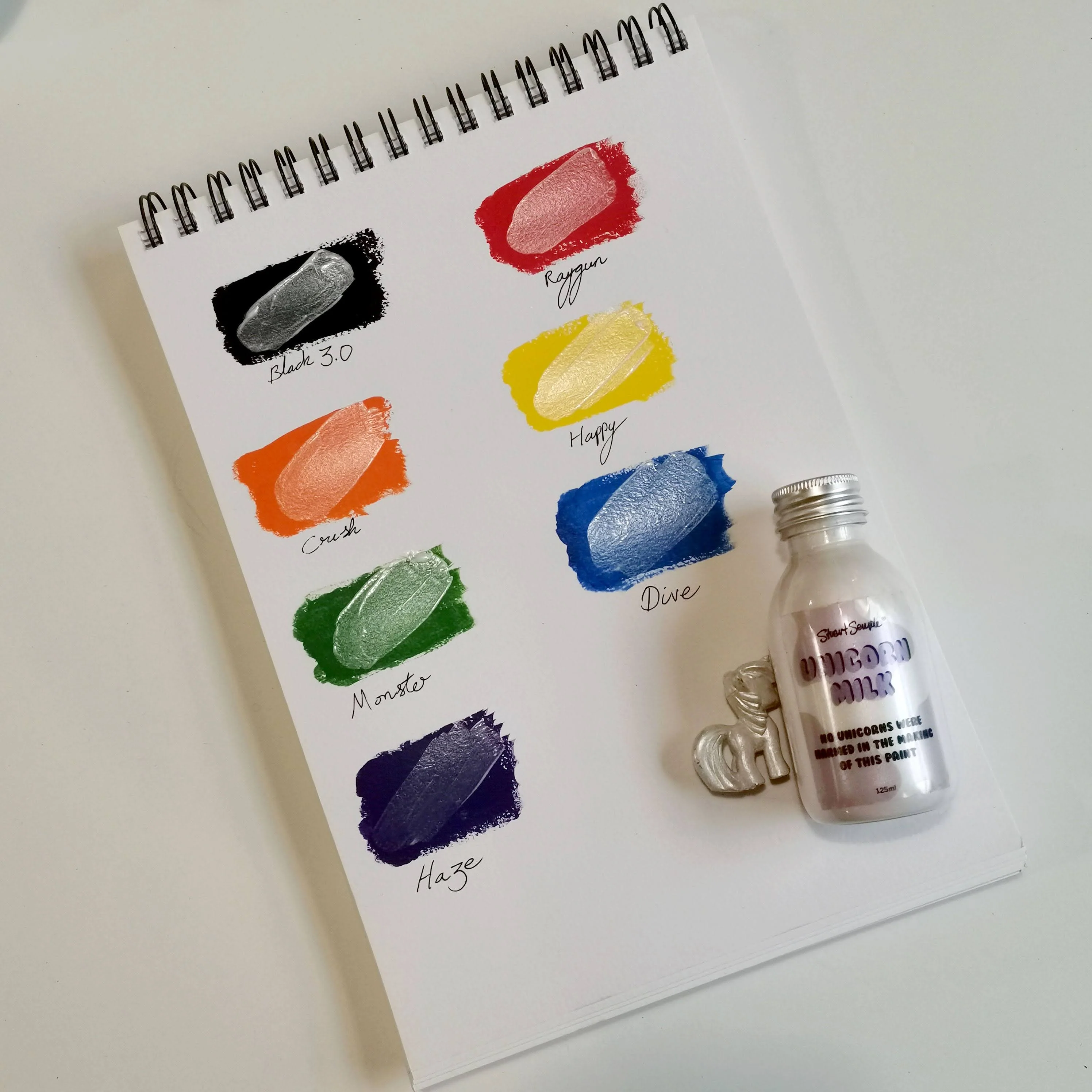 Unicorn Milk - The world's most pearlescent topcoat - Image 4